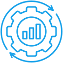 Drive continuous transformation